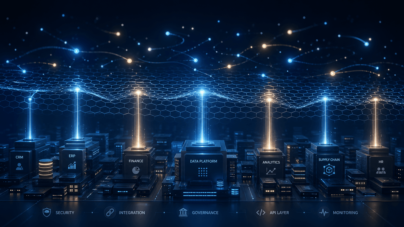 Claude reasoning layer + governed API layer — the two-layer integration model