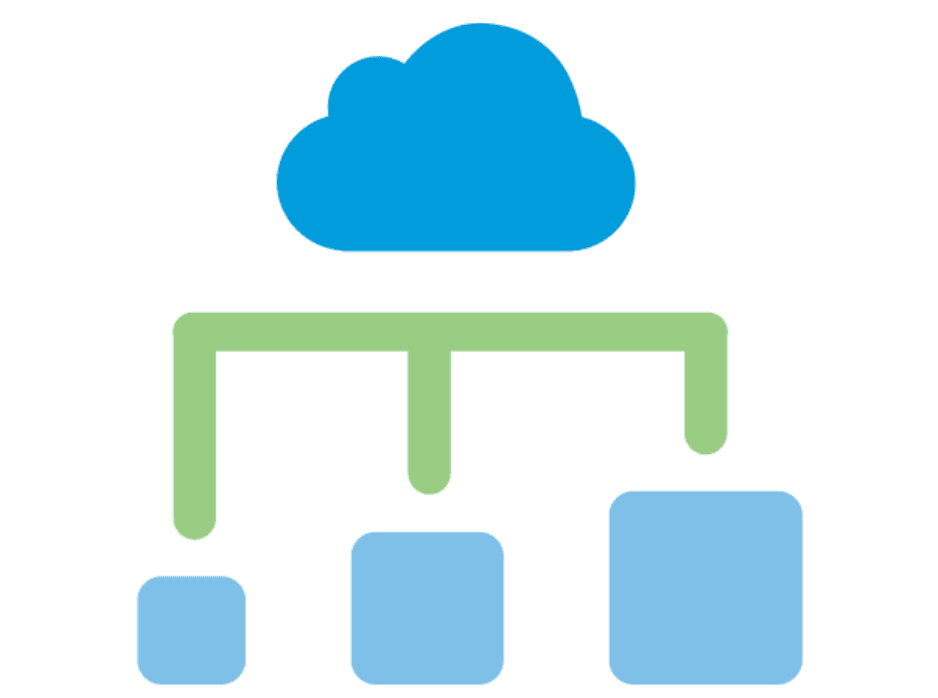 Salesforce integration